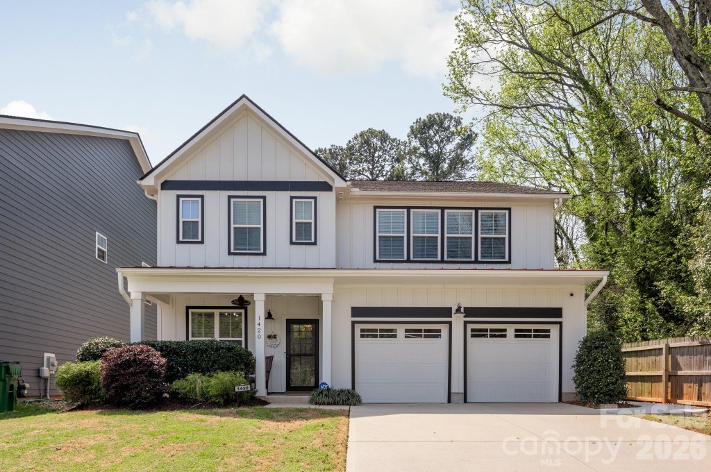 Plaza Heights, Charlotte community