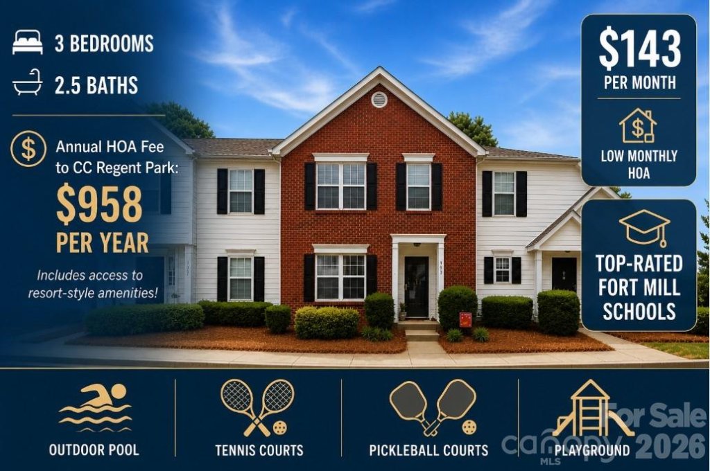 Sheffield Pointe, Fort Mill community