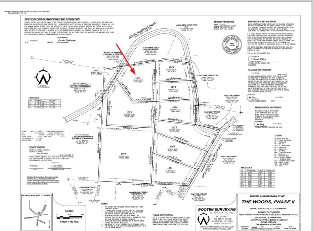 Lot 03 Jesse Rushing Road