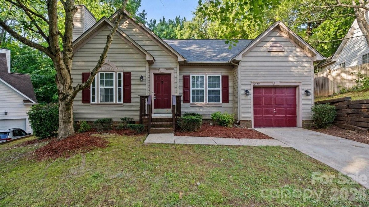 5322 Chinemist Court