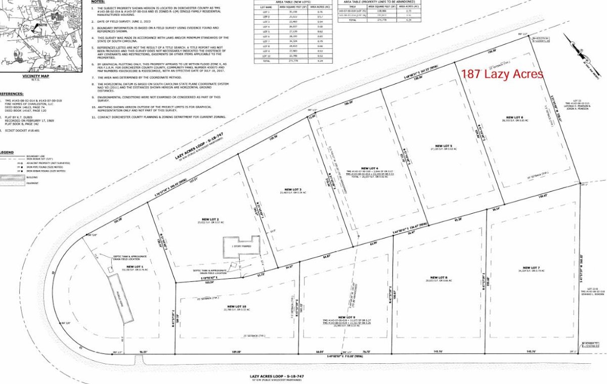 187 Lazy Acres Loop
