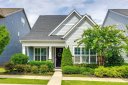 201 Helton Lane sold home in Fort Mill, SC