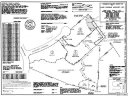 Lot 3 Rutan Court sold home in Mooresville, SC