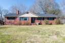 242 Coulwood Drive sold home in Charlotte, SC