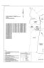 Lot 31 Trillium Garden Way sold home in Fletcher, SC
