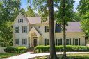 2058 Cavendale Drive sold home in Rock Hill, SC