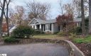 8 Heather Way sold home in Greenville, SC