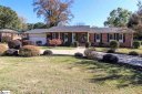 212 Balfer Drive sold home in Greenville, SC