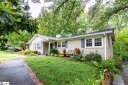 210 Azalea Court sold home in Greenville, SC