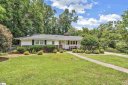 8 Ridgecrest Drive sold home in Greenville, SC