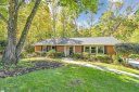 230 Mcswain Drive sold home in Greenville, SC
