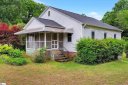 228 Perry Avenue sold home in Simpsonville, SC
