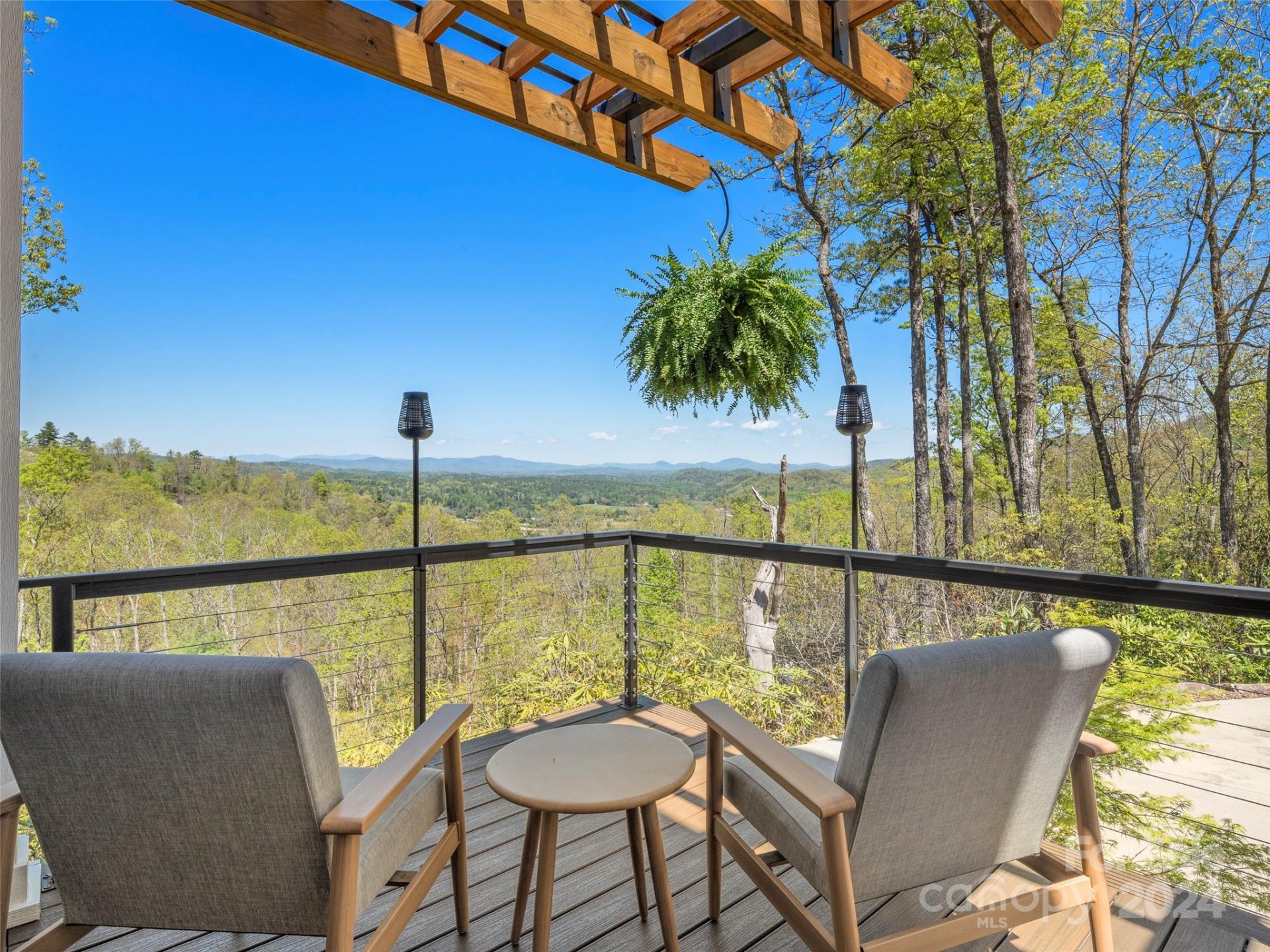 Bear Rock Mtn Estates, Hendersonville Community