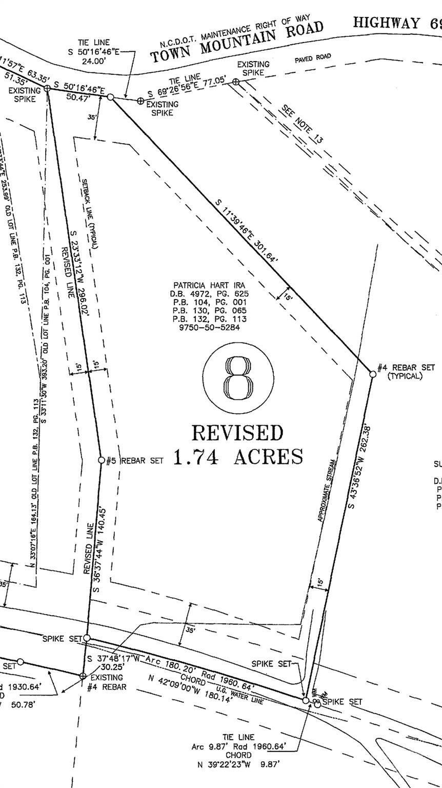 Property image 3 at Lot 8 Town Mountain Road, Asheville, NC 28804
