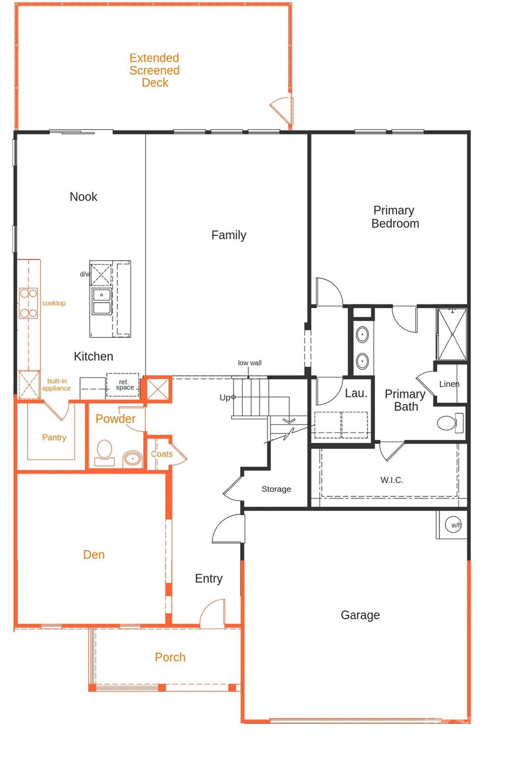 Property image 2 at 8209 Cousins Court, Indian Land, SC 29707