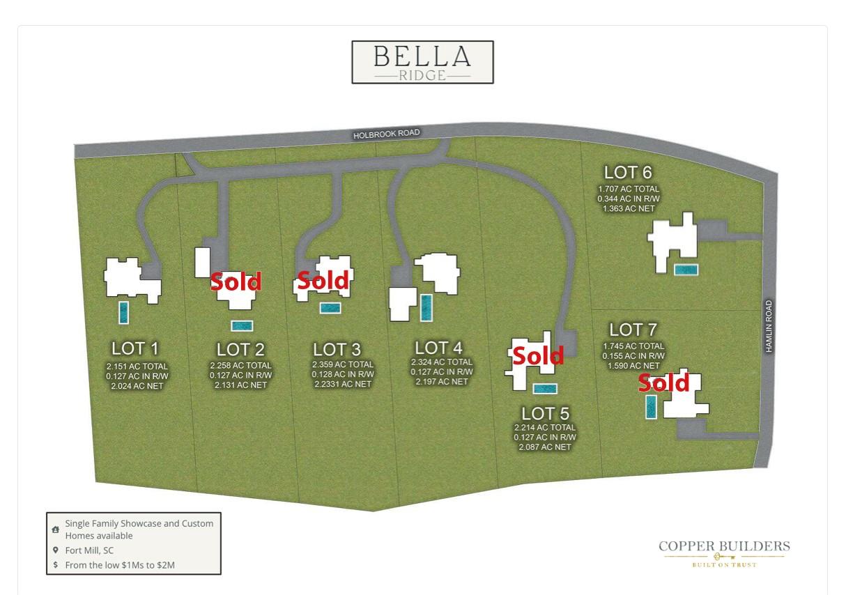 Property image 5 at Lot 4 Holbrook Road, Fort Mill, SC 29715