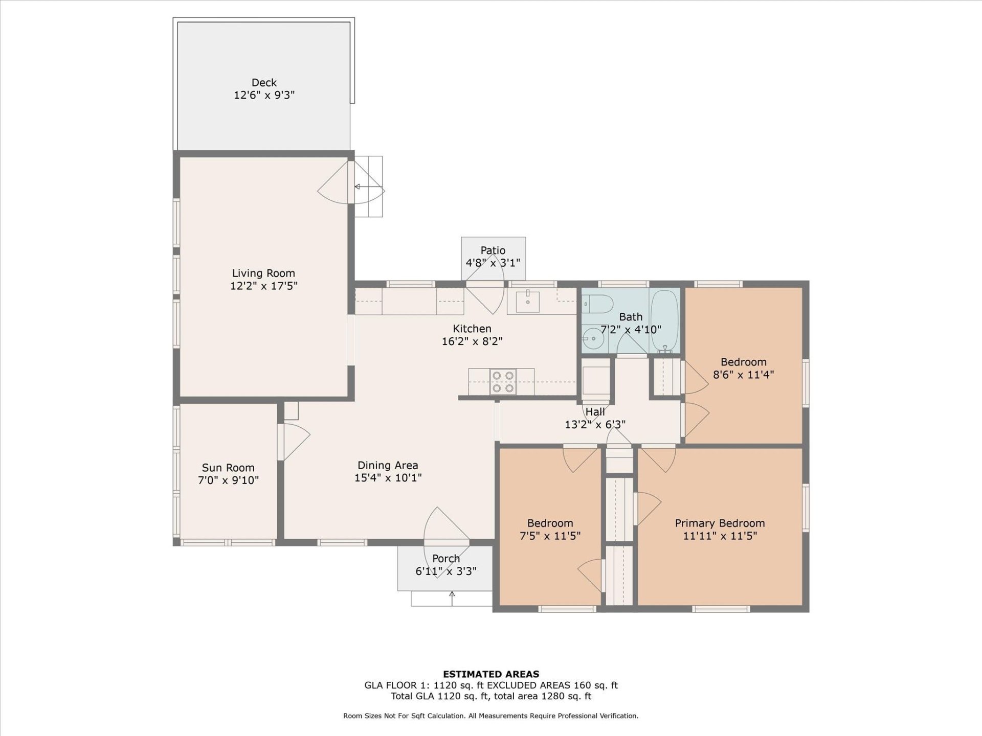 Property image 5 at 1142 Mona Drive, Charlotte, NC 28206