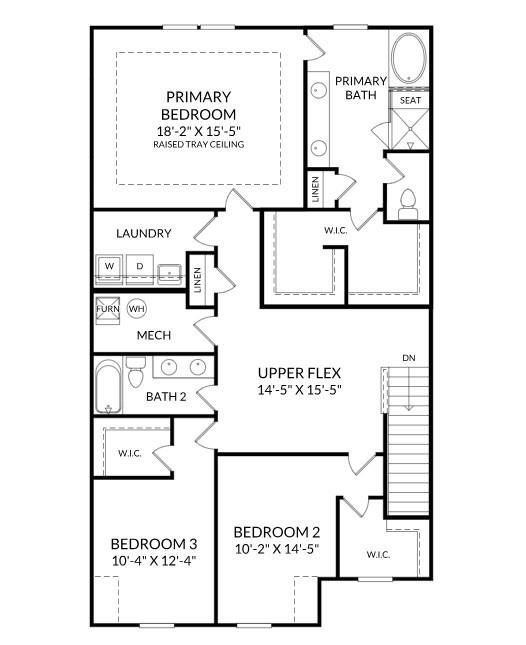 Property image 4 at 1261 Margo Mannor None, Fort Mill, SC 29708
