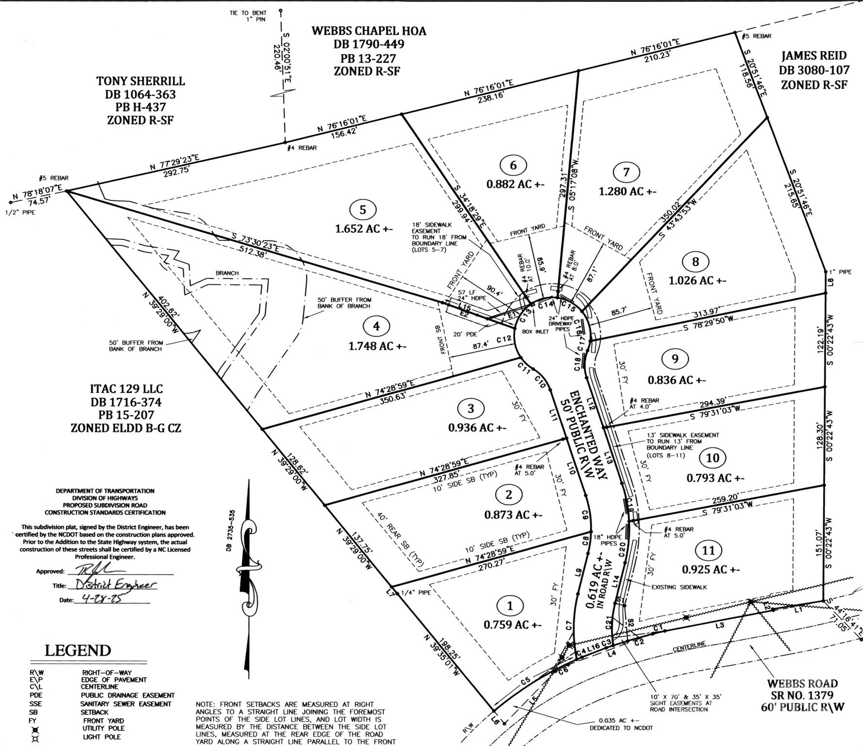 Property image 5 at 0 Enchanted Way, Denver, NC 28037