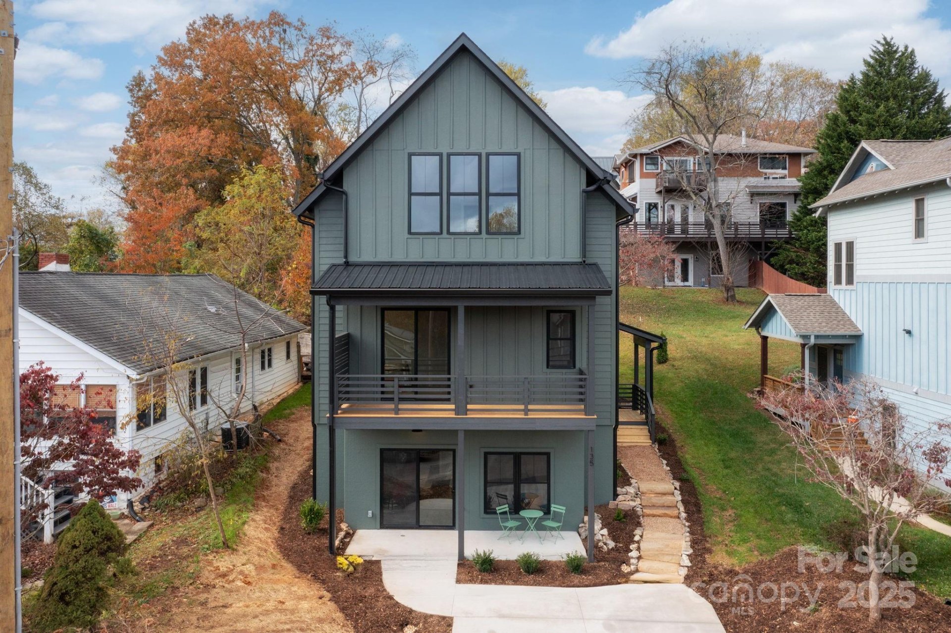 Property at 135 Swannanoa Avenue, Asheville, NC 28806