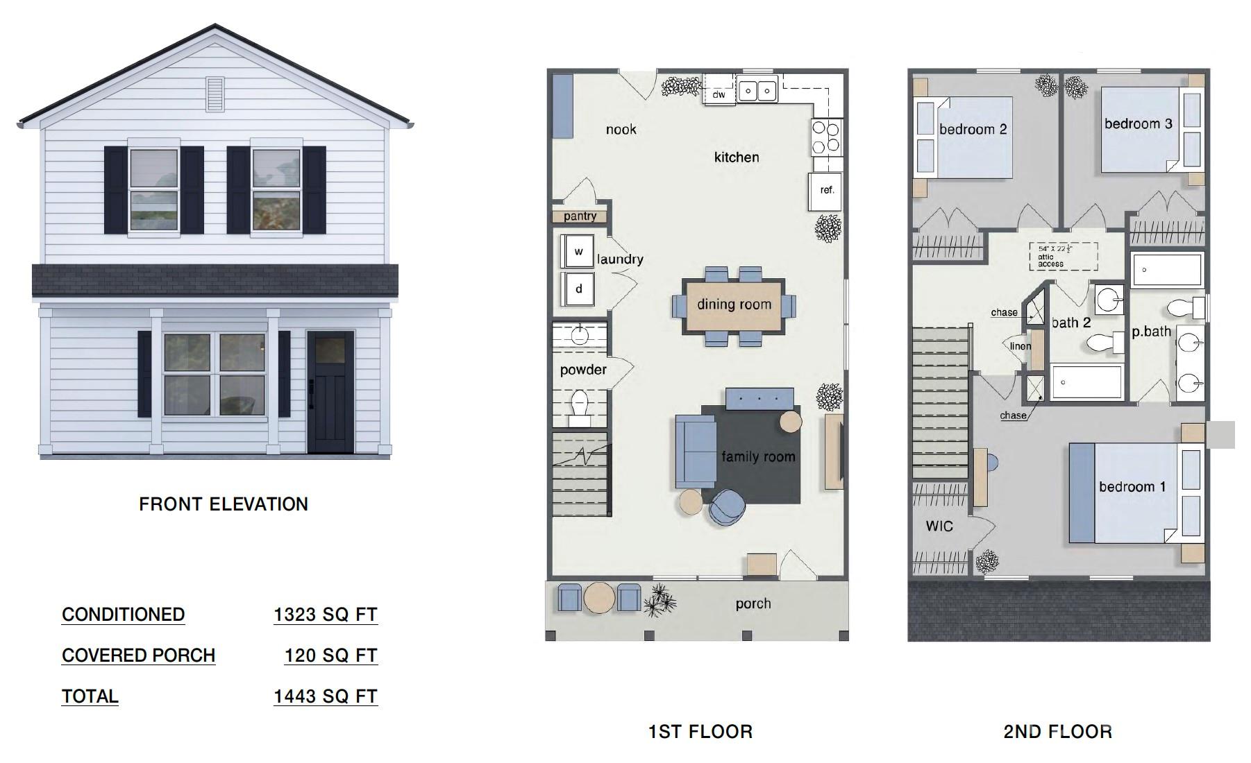 Property at 2913 Morning Drive, Charlotte, NC 28208
