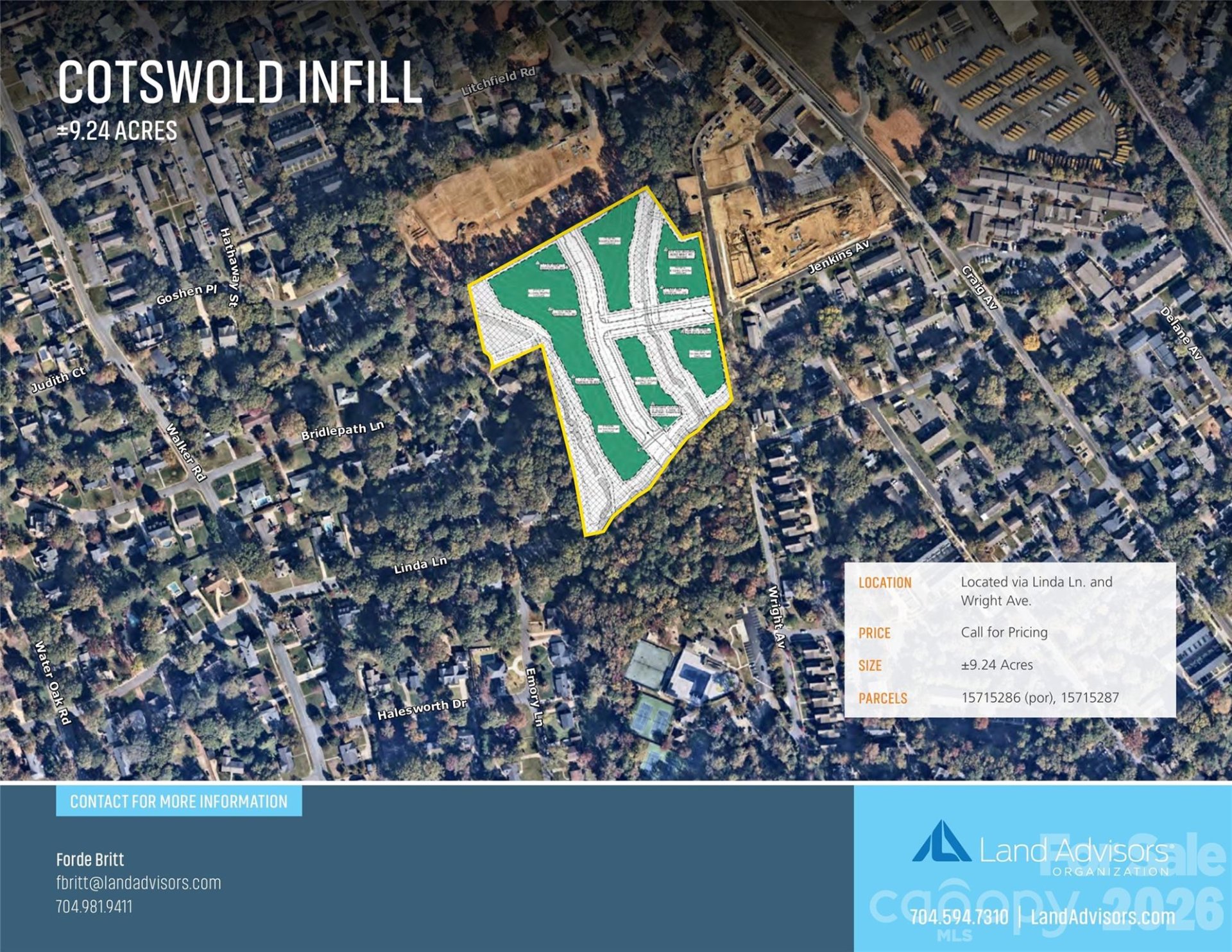 Cotswold, Charlotte community