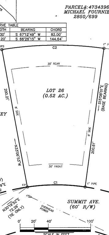 Property image 1 at 476 Summit Avenue, Statesville, NC 28677