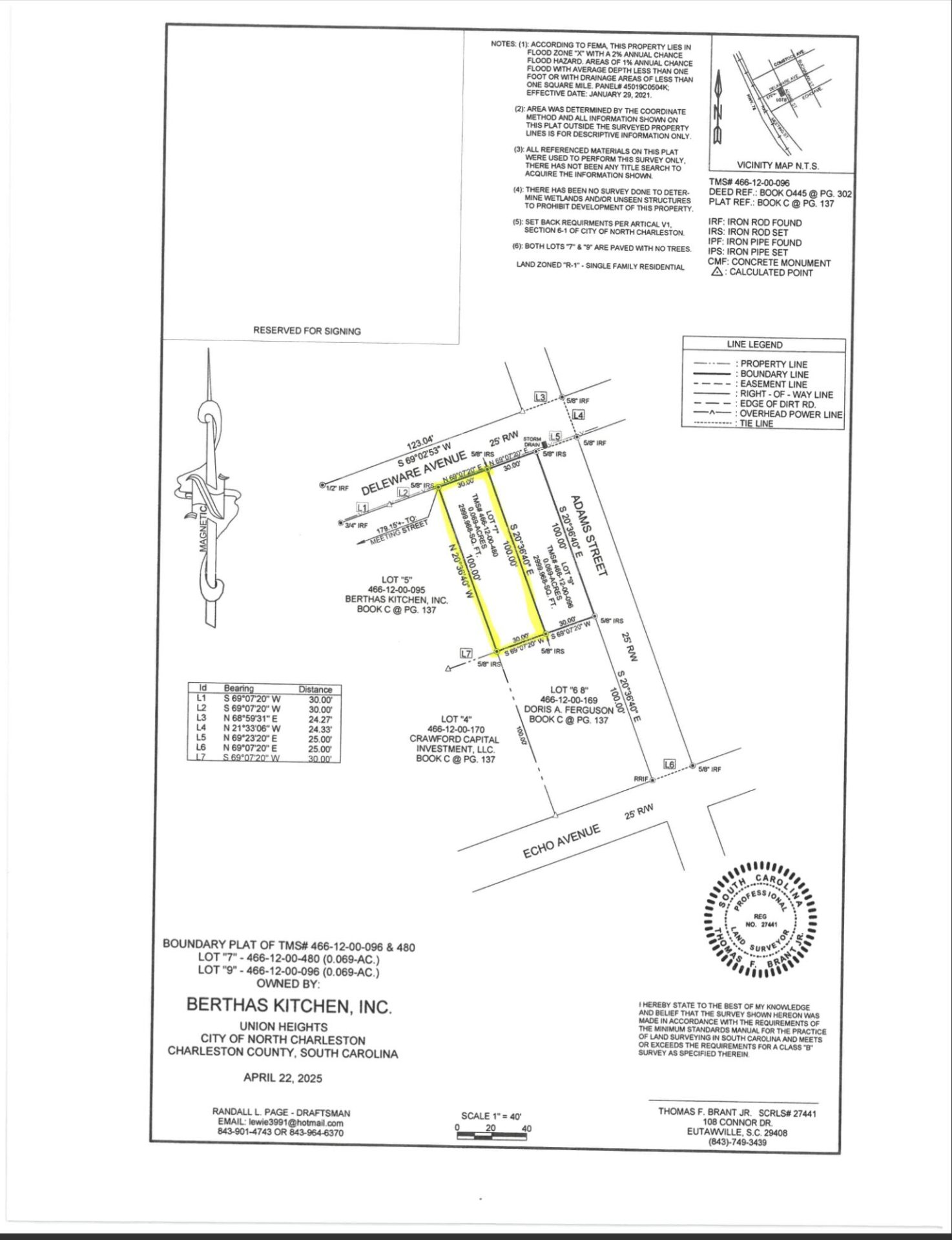 Property image 1 at 2047 Delaware Avenue, North Charleston, SC 29405