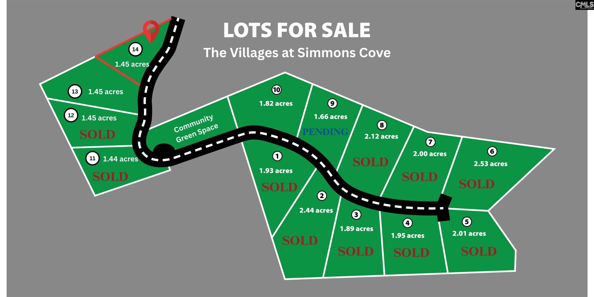 THE VILLAGES AT SIMMONS COVE, Chapin community