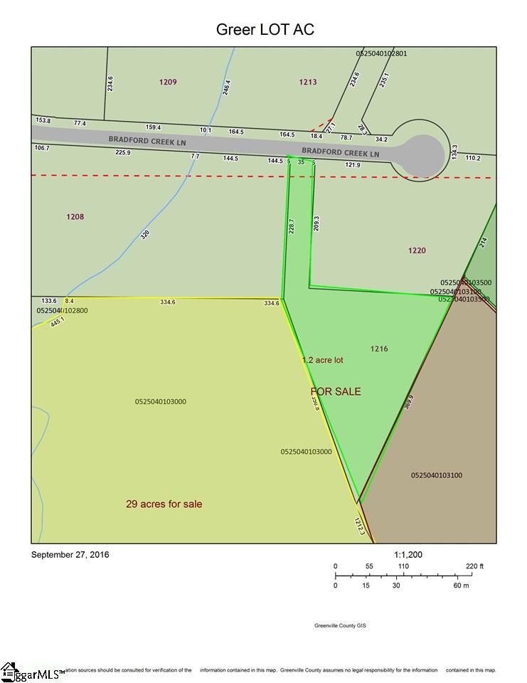 1216 Bradford Creek Lane