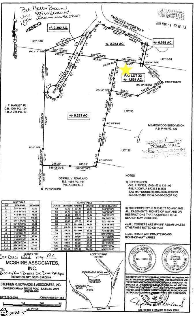 Property image 1 at 00 Stone Terrace Way, Salem, SC 29676