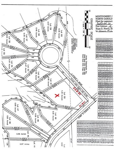 113 Forest Lake Court