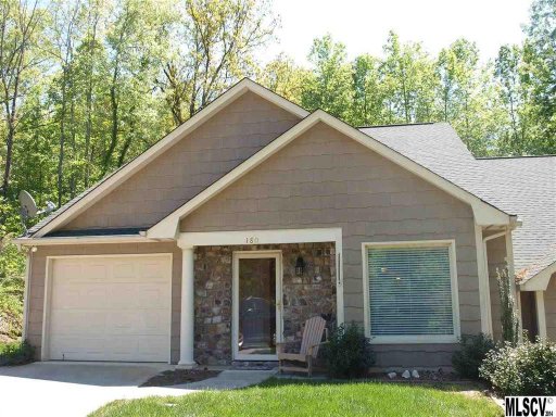 Address not available