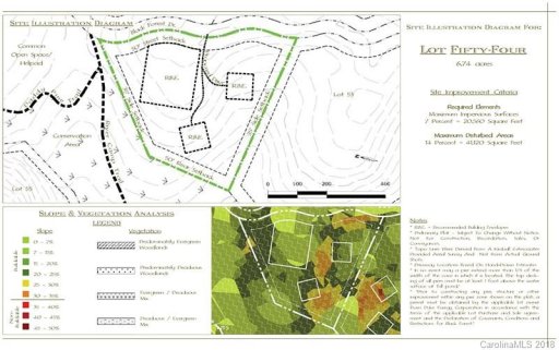 522 Black Forest Drive 54