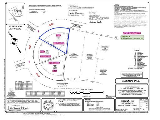 9129 Summer Club Road