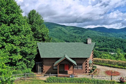 898 Acres View Drive