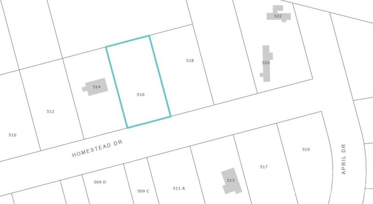 516 Homestead Drive sold home in Charleston, Gastonia, NC