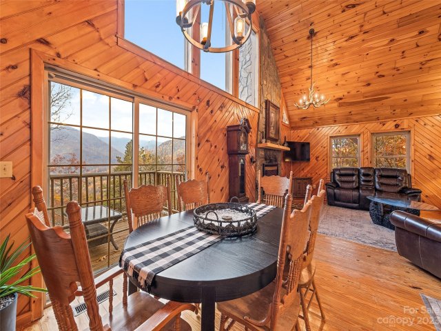 270 Split Rail Drive sold home in Bear Ridge, Maggie Valley, NC
