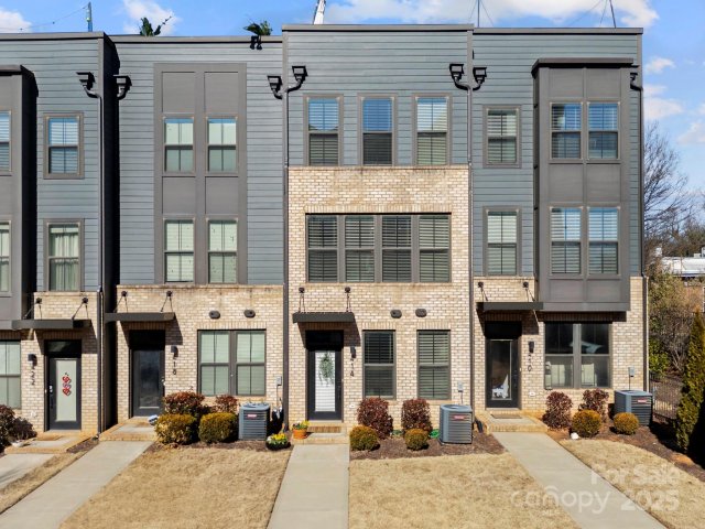 414 W Tremont Avenue sold home in Tremont Square, Charlotte, NC