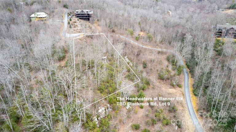 Tbd Stack Road 9 active home in Headwaters at Banner Elk, Elk Park, NC