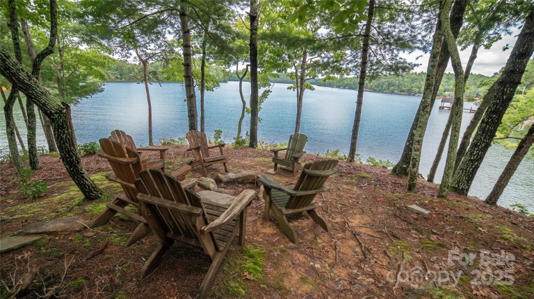 163 Cabin Bluff Drive 4 active home in Black Forest, Marion, NC