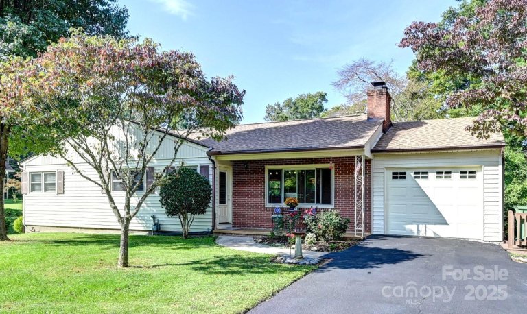 402 Balsam Road sold home in Brookland Manor, Hendersonville, NC
