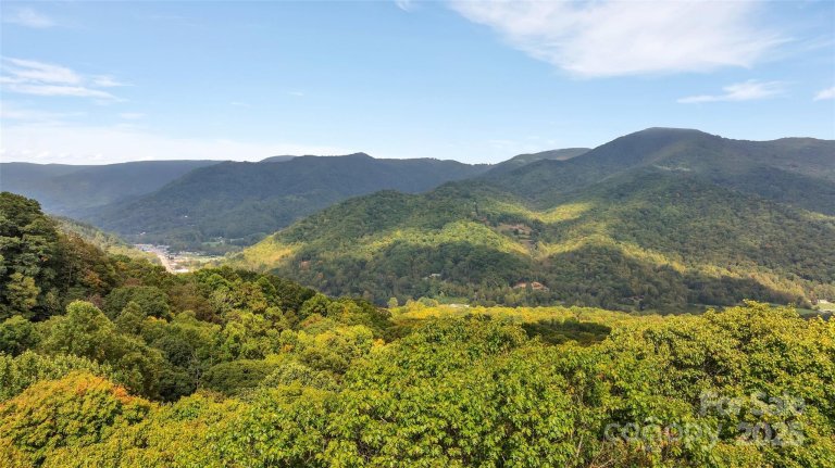 1107 Summit Drive sold home in Mountain Top Development Inc, Maggie Valley, NC