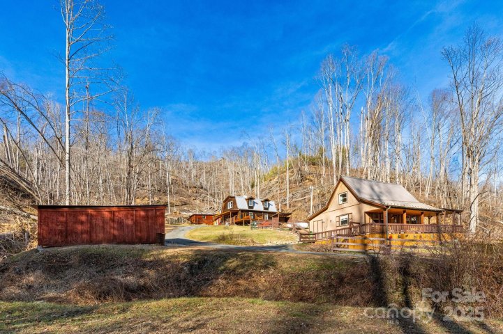 Homes in Shoot Out Mountain, Bakersville