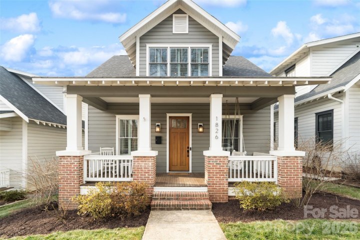 1826 Wickford Place active home in Wilmore, Charlotte, NC