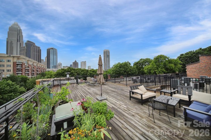 515 N Church Street pending home in Fourth Ward, Charlotte, NC