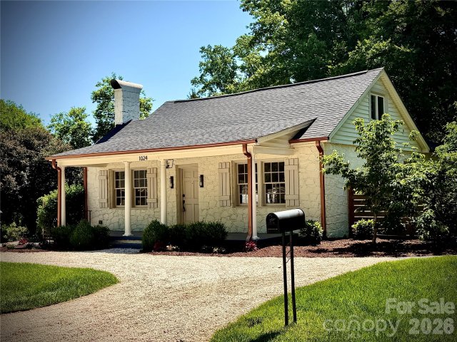 1024 Rockway Drive pending home in Commonwealth Park, Charlotte, NC