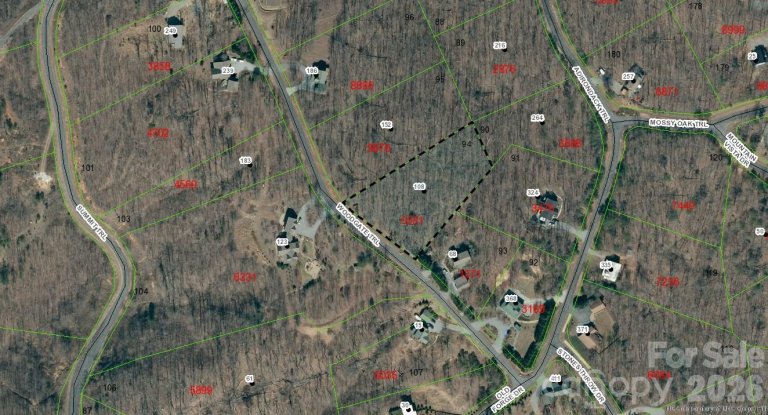 108 Woodgate Trail active home in Grandview Peaks, Nebo, NC