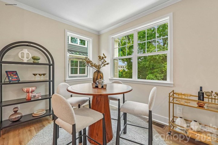 509 Annagh Drive active home in Kingman Townhomes, Charlotte, NC
