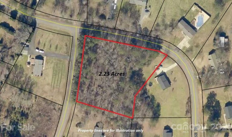 3587 Autumn Lake Drive sold home in Autumn Lake, Rock Hill, SC